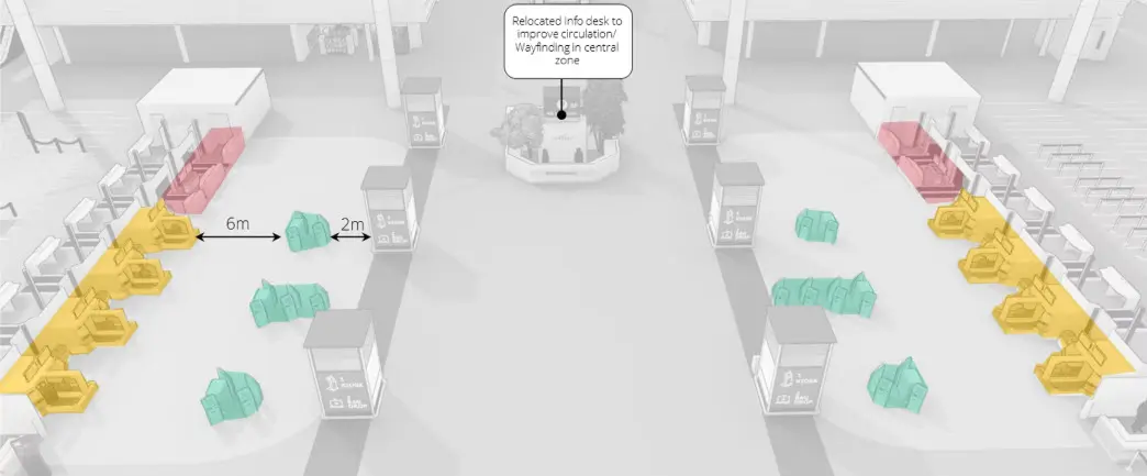 Airbiz consulting example in airport design