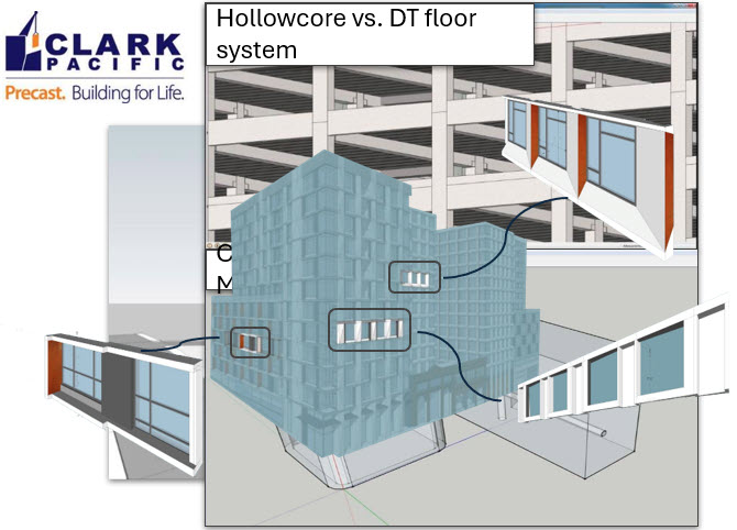 Clark Pacific