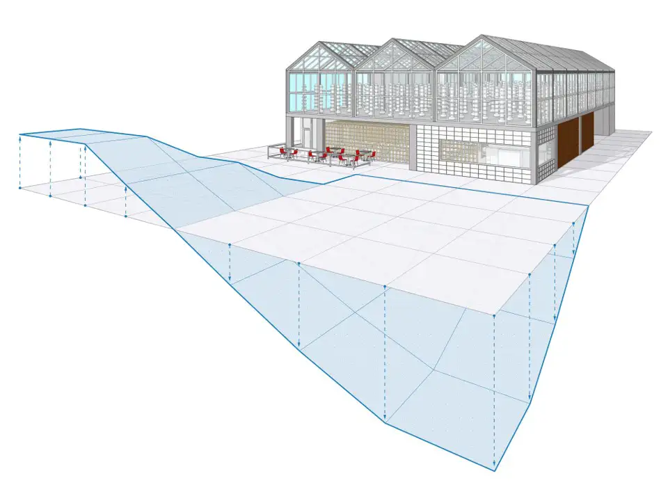 Extension model in SketchUp