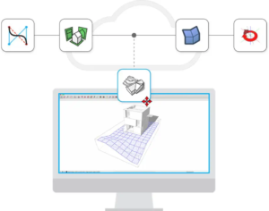 Extension model in SketchUp
