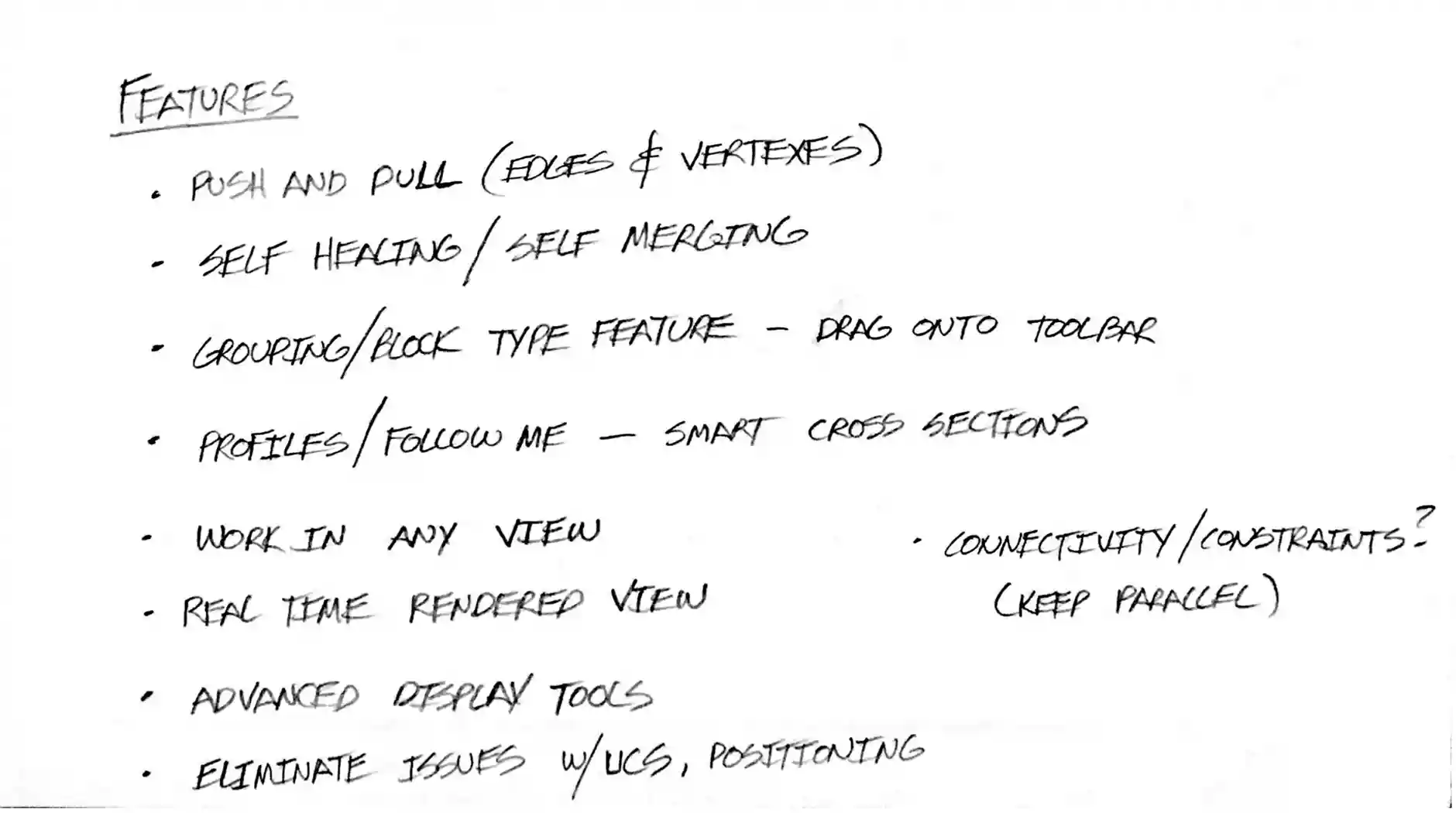 first early notes of what would become sketchup