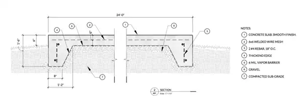section detail- viewport