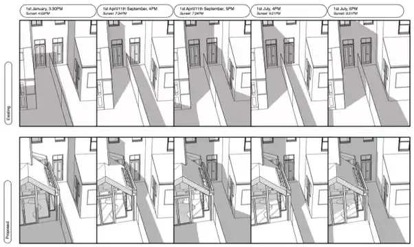 sunlight analysis in Sketchup