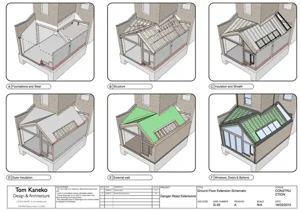 construction sequence 6 steps in SketchUp