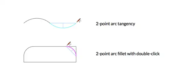 representation of how you can alternate from arc tangency to arc fillet